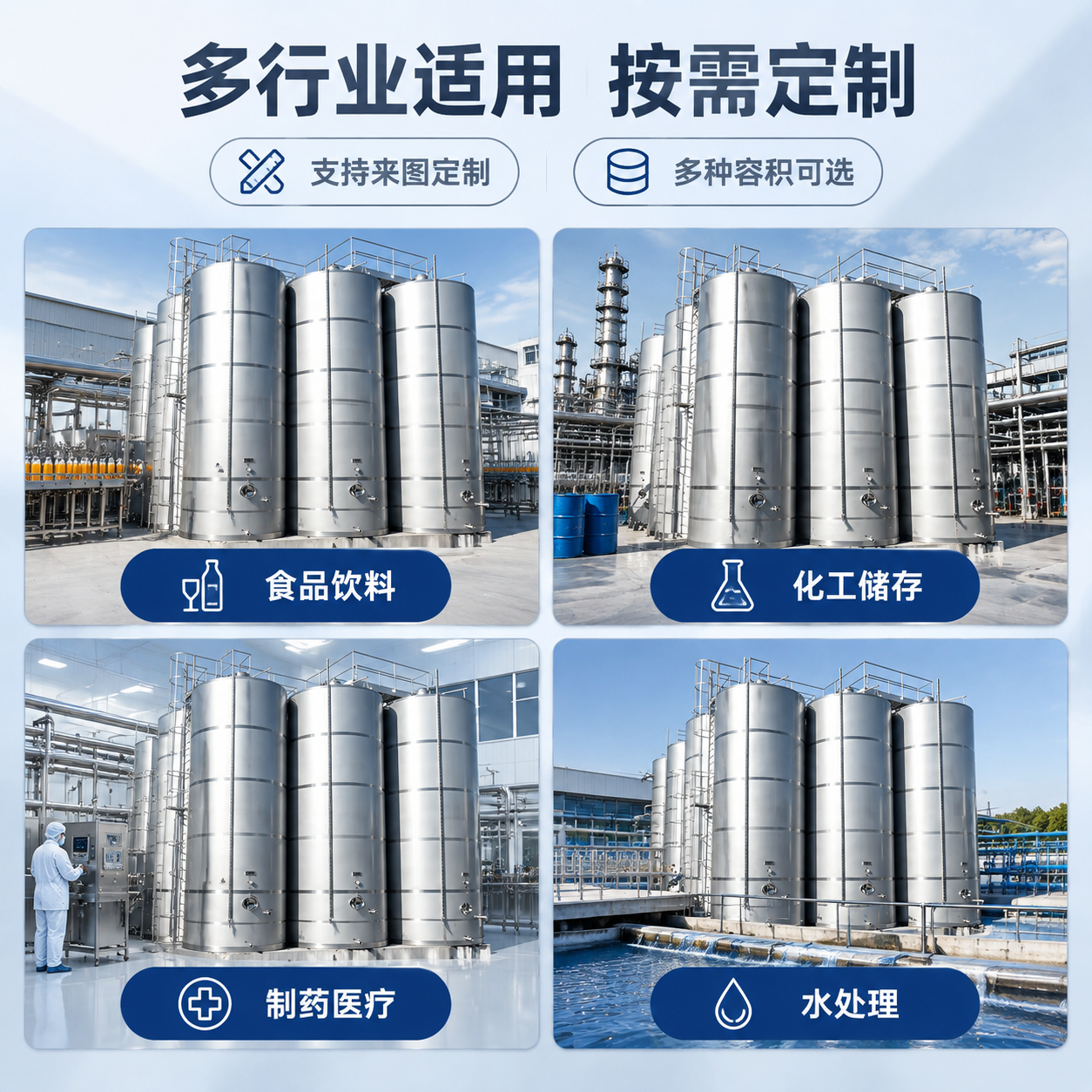 [主图-4] 适用场景展示图，主题为不锈钢储罐多行业应用场景，… - 图片创意预览