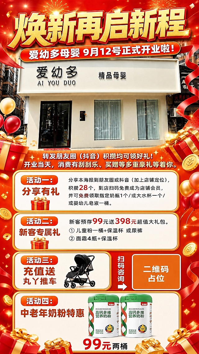 在这张母婴店开业活动海报基础上修改，增加活动四。保持原有整体风格不变：红金橙喜庆配色、顶部主标题"焕新再启新程"、门店照片、活动一/二/三、二维码占位等全部保留。在活动三卡片下方新增一张活动四卡片，卡片样式与前三张活动卡片一致（圆角矩形、橙金渐变边框、白色底）。活动四卡片左侧标题区："活动四：中老年奶粉特惠"，右侧展示两罐贝因美高钙多维营养奶粉（绿色盖子，白色罐体，红色绿色装饰条）的产品图，产品图下方标注醒目价格文字"99元两桶"，"99元"用红色超大加粗字体突出。新增卡片后整体版式协调，不挤压原有内容，适当压缩各卡片间距或调整二维码区域布局，保证画面完整美观。所有原有文字信息和数字保持不变，新增数字"99"精确渲染。画面中所有信息区域必须填充完整，不得有空白。
