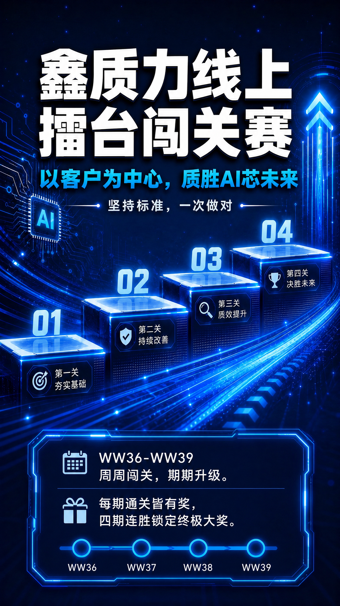 基于参考图进行竖版9:16海报重制，保留参考图的深蓝科技风格、… - 图片创意预览