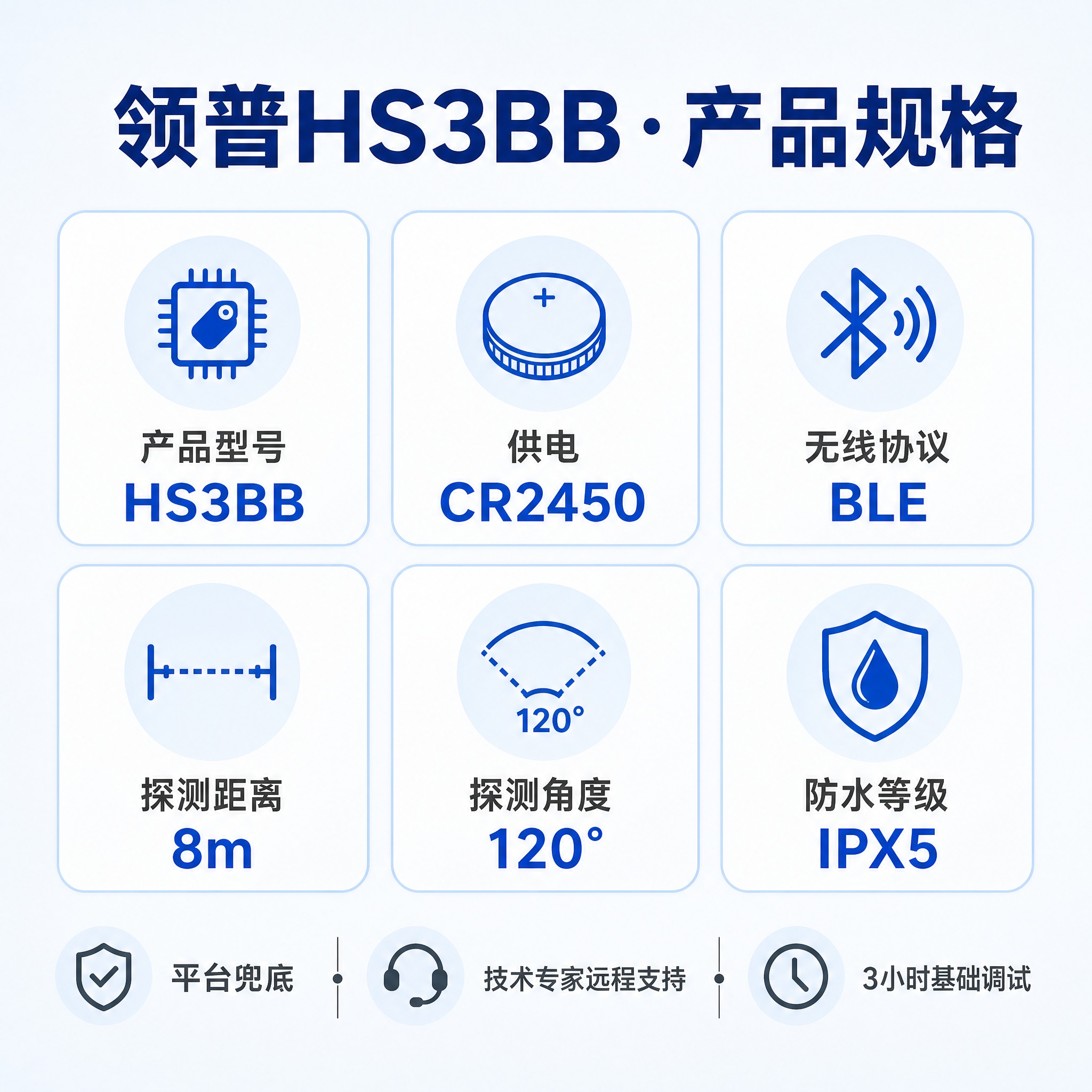 抖音小店商品主图，正方形800x800，信任感稳重专业风格。白… - 图片创意预览