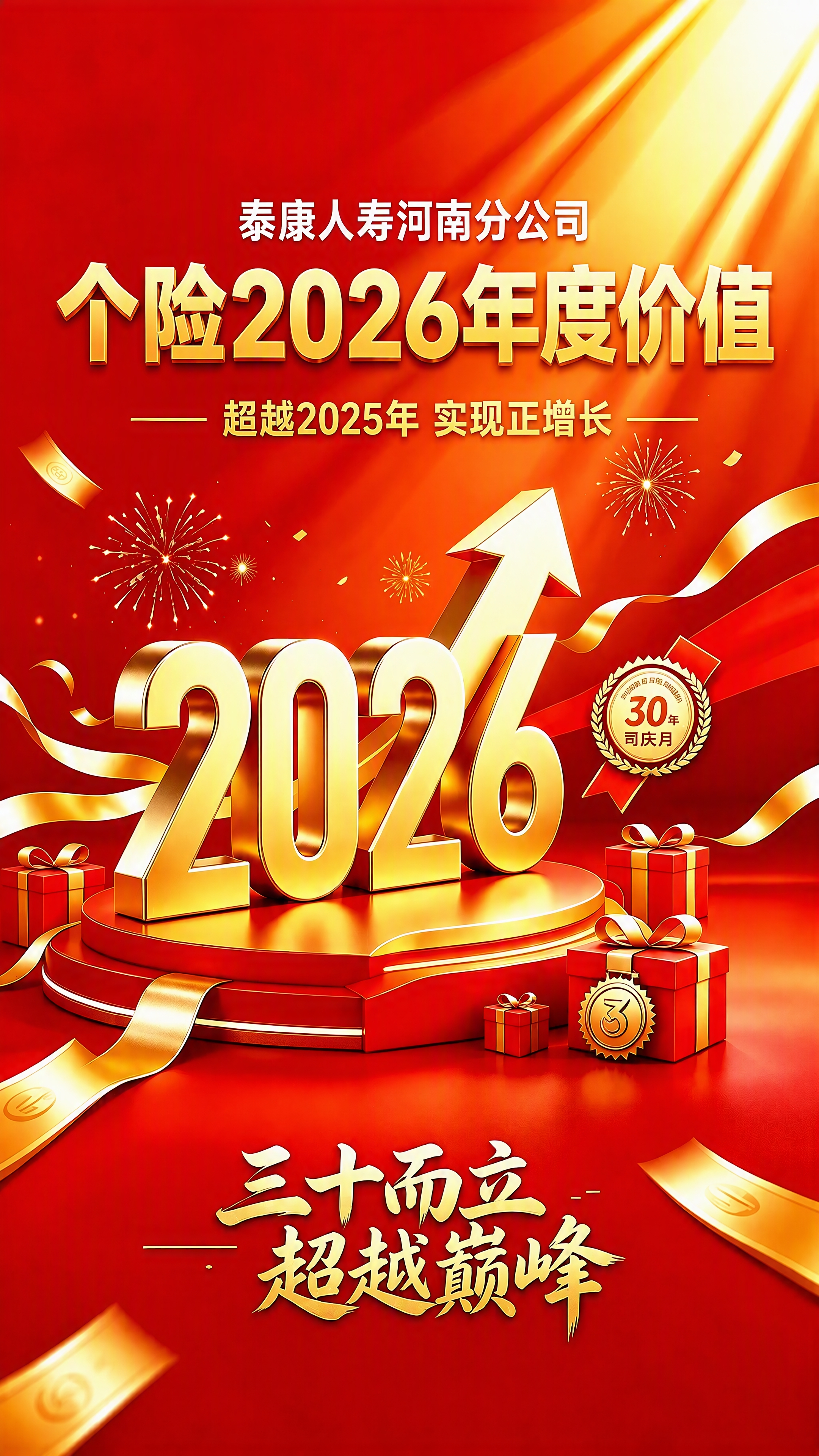 基于参考图重新生成，确保标题文字格式统一规范。红金配色喜庆背景… - 图片创意预览