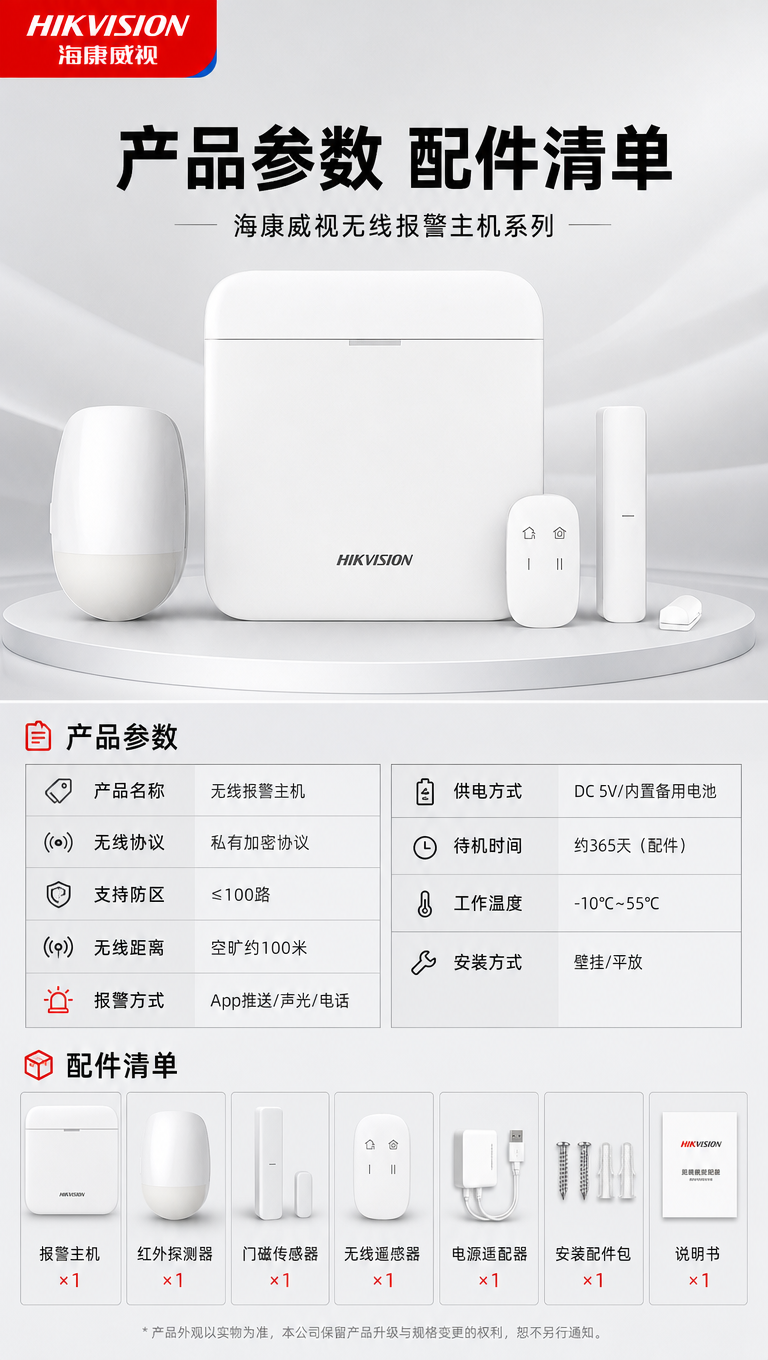 [商品] 使用【图1】海康威视无线报警主机套装全家福；严格保留… - 图片创意预览