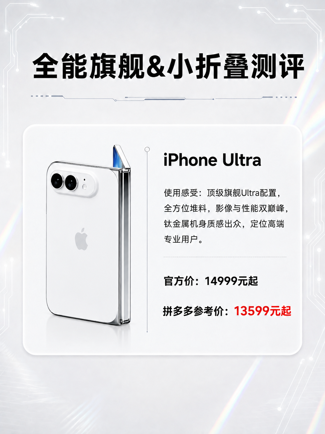 将第一张海报中卡片左侧的黑色iPhone Ultra手机替换为… - 图片创意预览