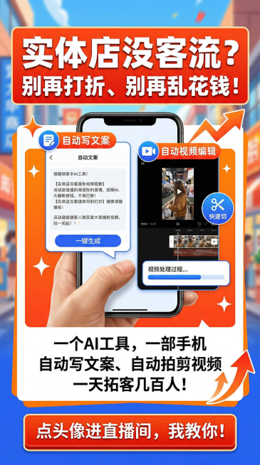 竖版营销海报，顶部用加粗醒目的字体写着“实体店没客流？别再打折、别再乱花钱！”，中间展示一部手机运行AI工具的画面，屏幕上呈现自动写文案、自动拍剪视频的界面，下方用清晰的字体标注“一个AI工具，一部手预览效果