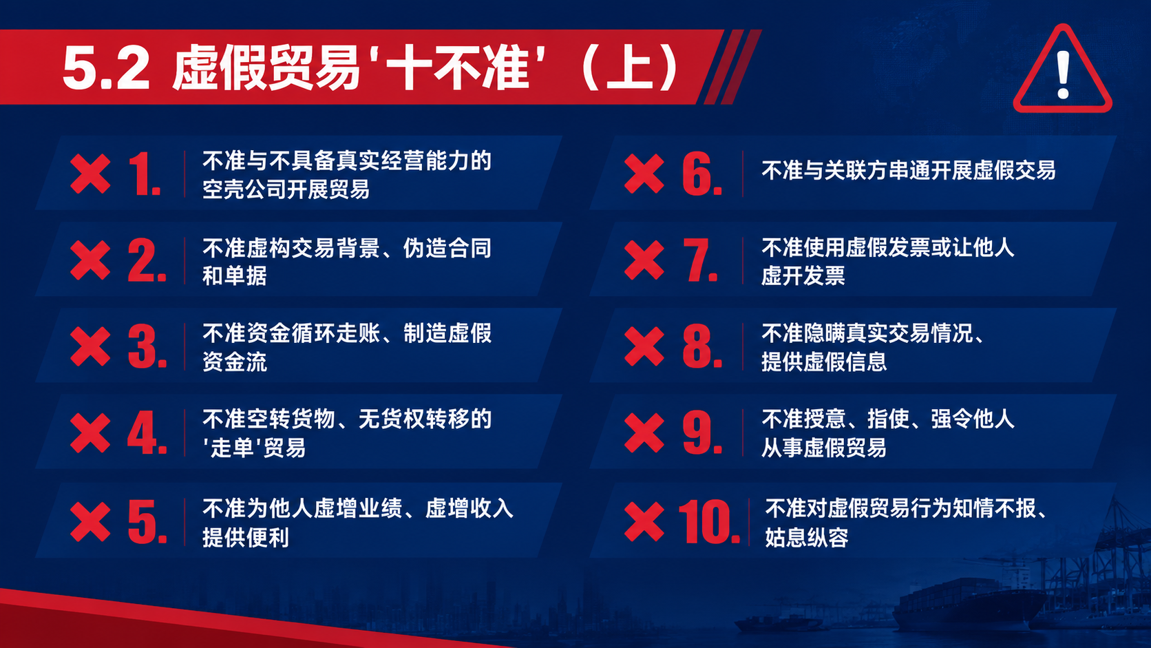 商务培训PPT内容页，16:9横版，深蓝色主色调，红色警示元素… - 图片创意预览