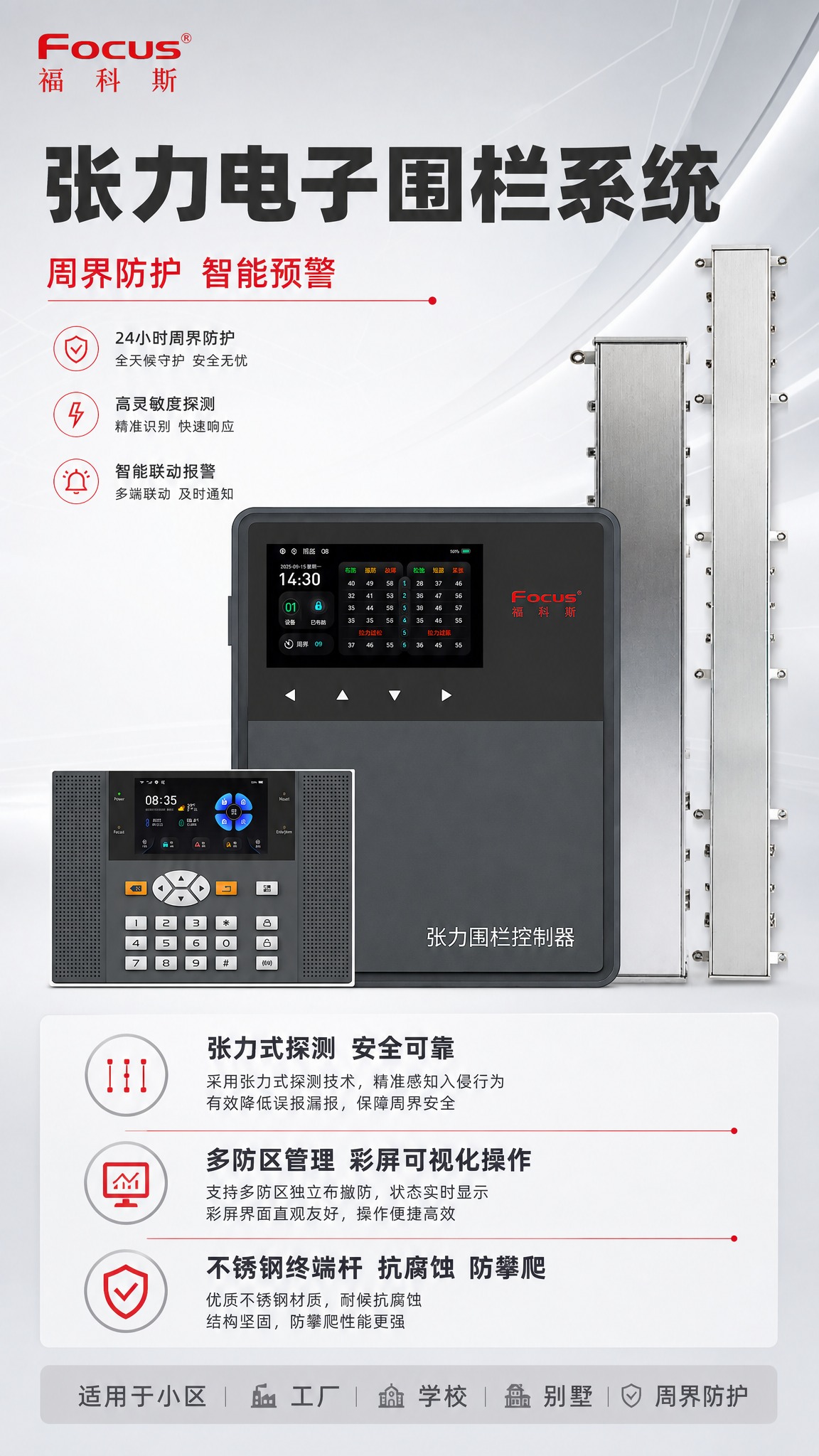 [商品] 使用【图1】张力电子围栏系统全套产品；保留大屏张力围… - 图片创意预览