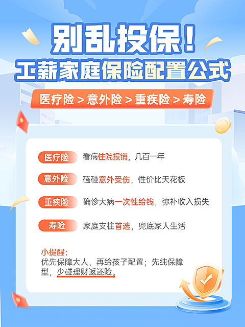 金融保险知识科普介绍小红书封面
