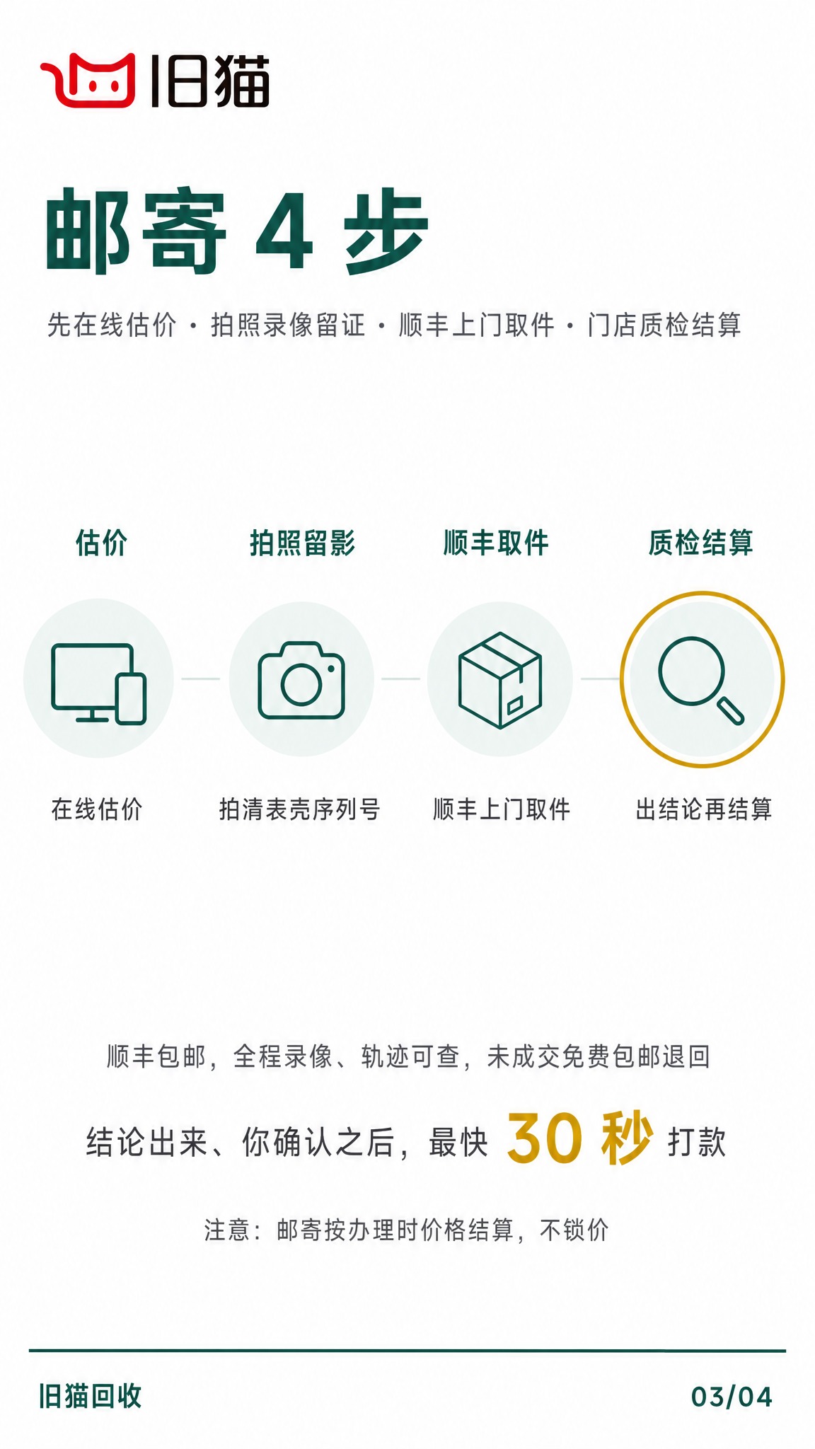 极简扁平线性风格竖版海报，9:16比例，白色背景#FFFFFF… - 图片创意预览