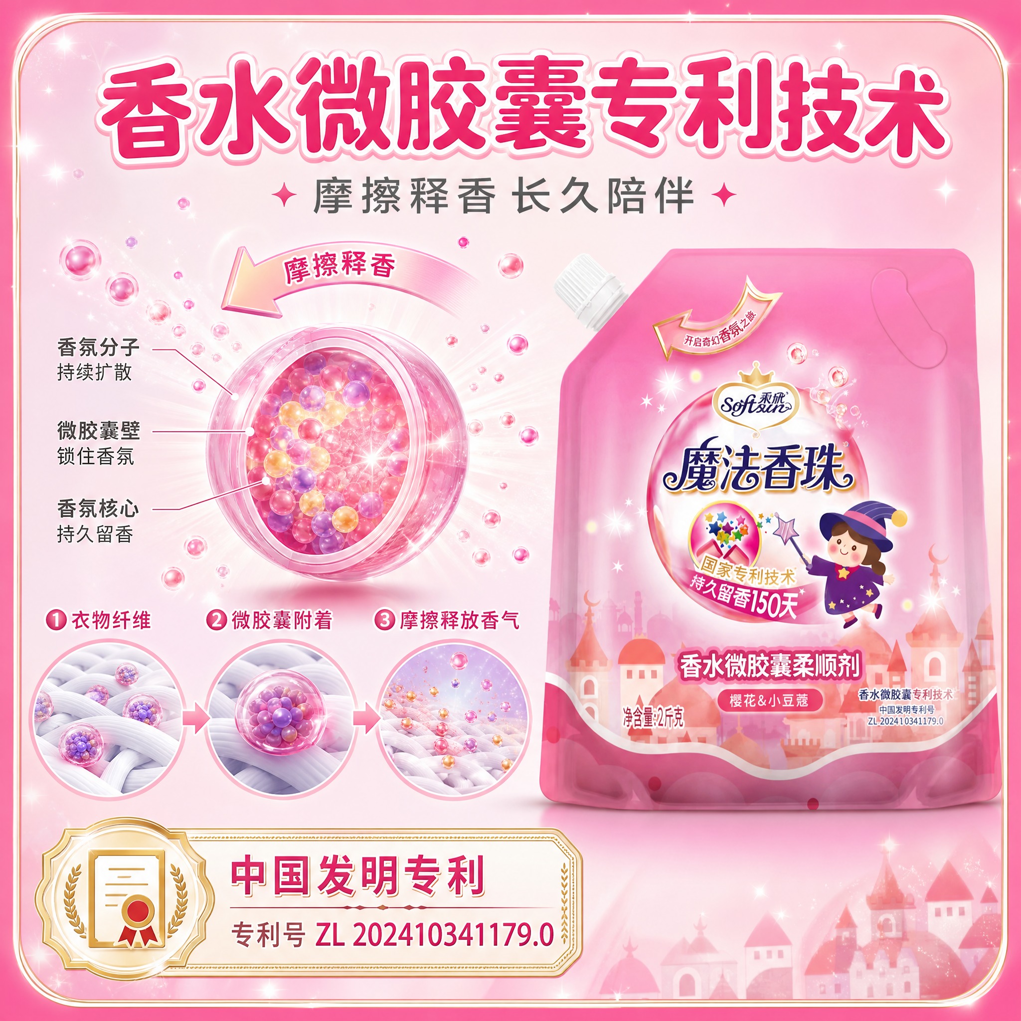 [主图-2] 核心卖点效果证明图，主题为香水微胶囊专利技术与持… - 图片创意预览