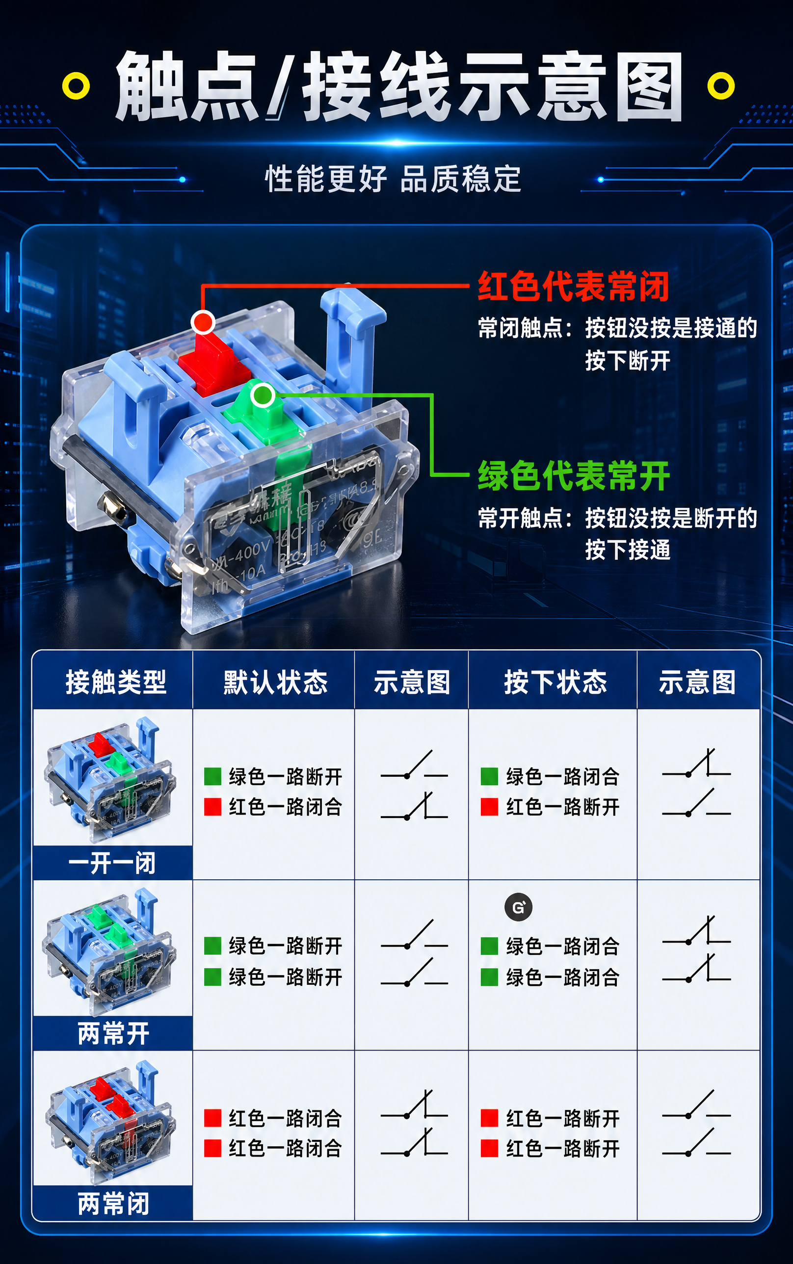 基于原图进行修改和重新排版，具体要求如下： 1. 背景更换：将… - 图片创意预览