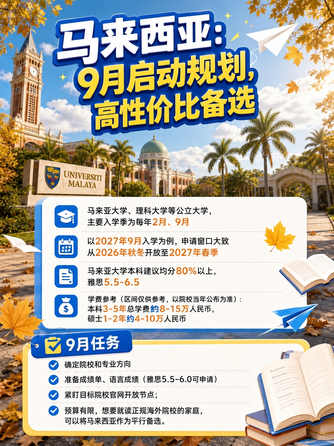 基于参考图的整体构图和版式，重新生成一张马来西亚留学9月规划的… - 图片创意预览