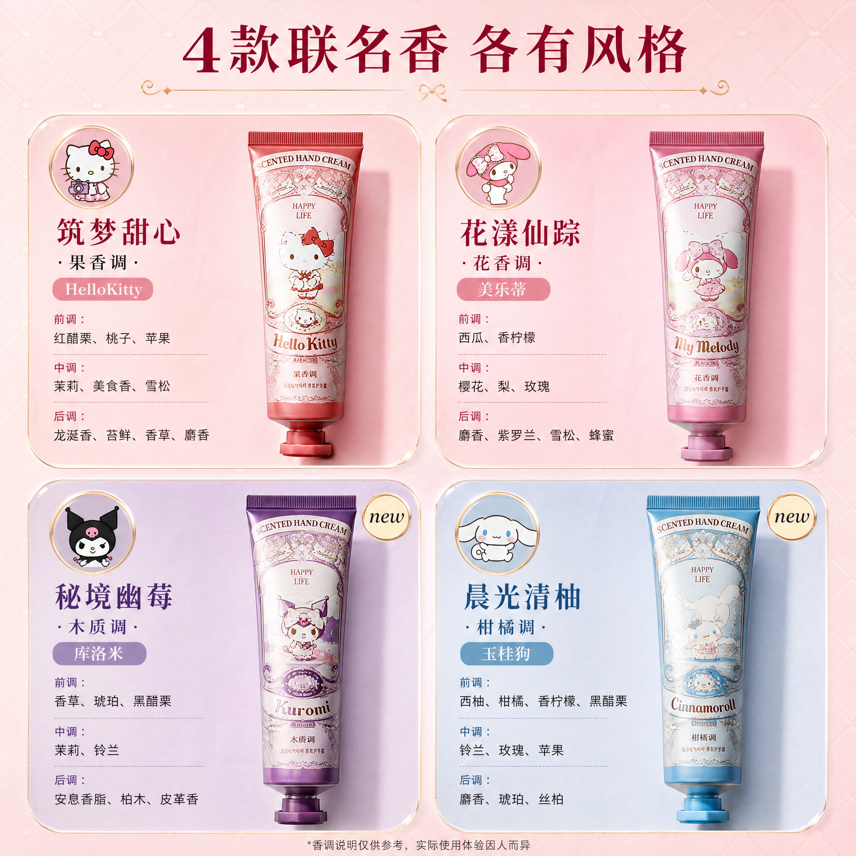 [商品] 使用【图1】【图3】中的4支护手霜（筑梦甜心红、花漾… - 图片创意预览
