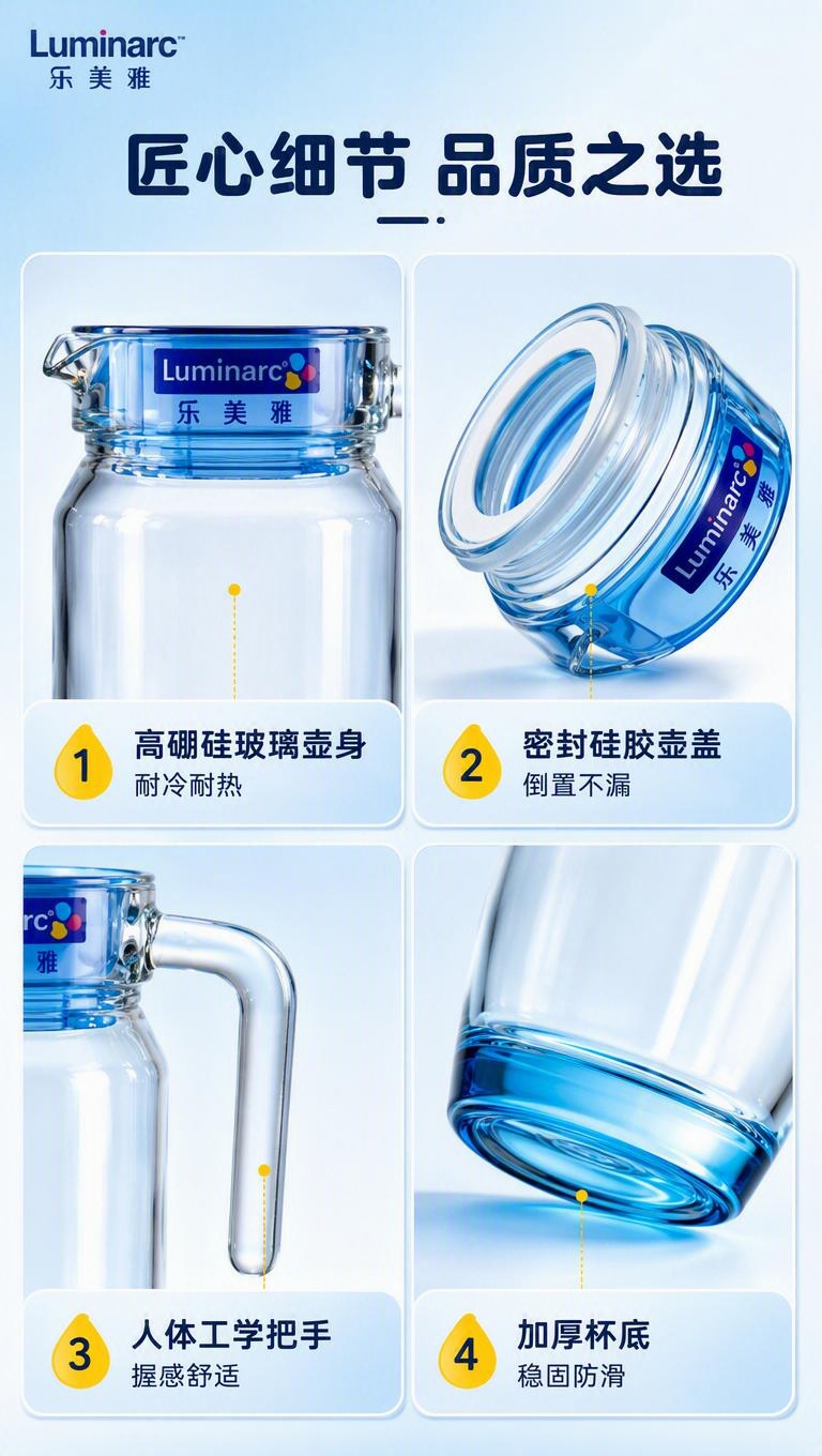 [商品] 使用【图1】乐美雅玻璃冷水壶套装，保留玻璃材质、蓝色… - 图片创意预览