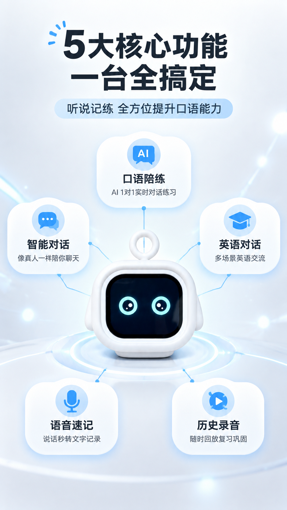 [商品] 使用【图1】白色方形带挂环AI口语陪练机；保留产品方… - 图片创意预览