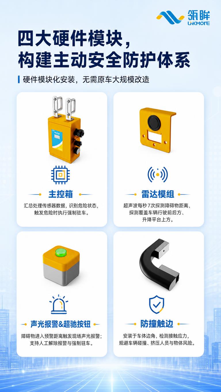 [商品] 使用【图1】主控箱（黄色箱体、顶部双U型支架、正面蓝… - 图片创意预览