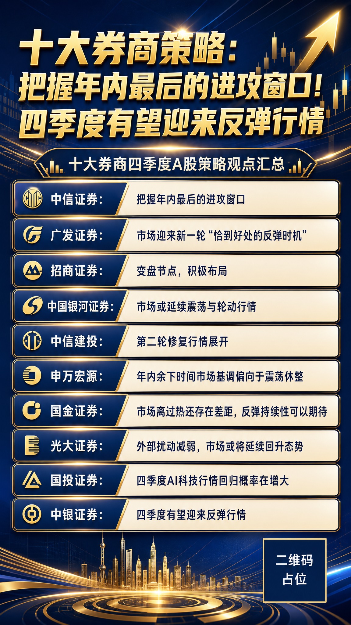 一张竖版金融财经资讯海报，9:16比例，专业商务风格，深蓝与金… - 图片创意预览