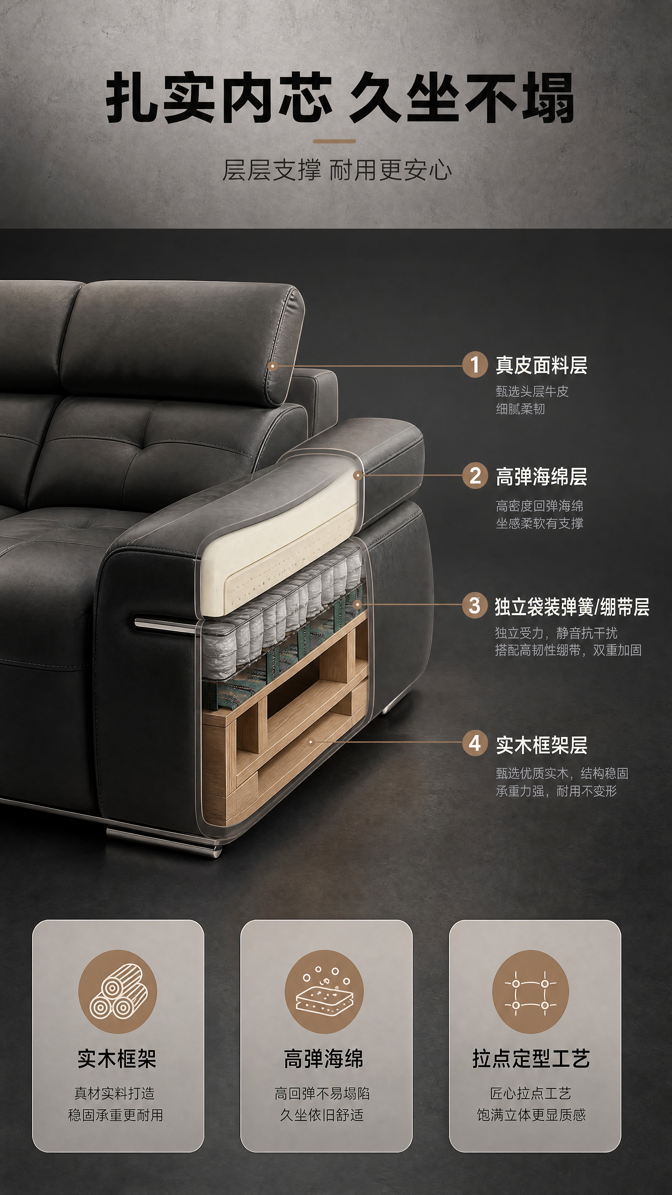 [商品] 使用【图1】黑色意式拉点软包真皮沙发；保留整体外形轮… - 图片创意预览