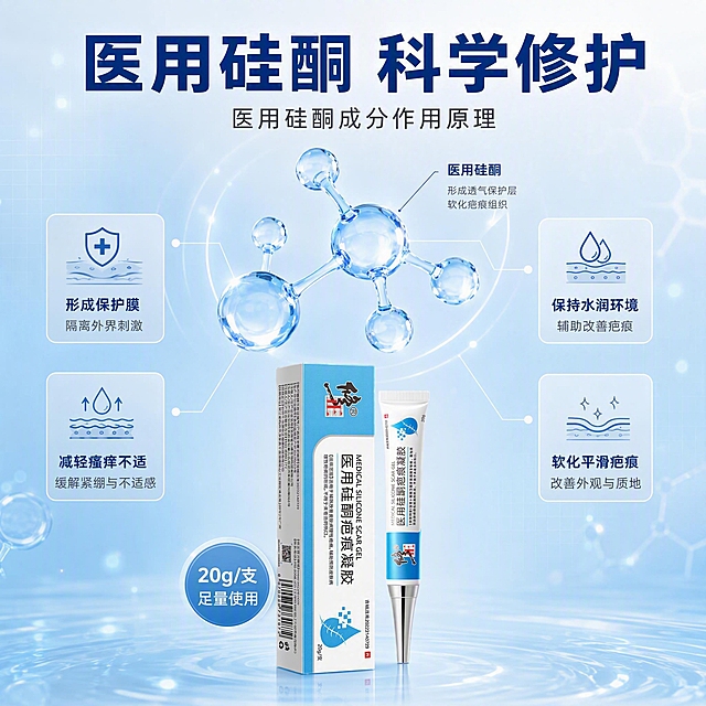 [主图-2] 核心功效与成分解析图，展示医用硅酮成分作用原理，强化专业背书。
[统一基调] 医疗专业风，蓝白主色调，简洁可信。背景为浅蓝渐变柔光背景，带轻微水波纹光影效果。主标题字体为粗黑体，白色或深蓝色，字号大且醒目；辅助文字为细黑体，灰色或浅蓝色。整体干净通透，有科技医疗感。
[画面] 产品位于画面下方居中，占画面约40%，包含管体和包装盒，产品外观与输入图完全一致。画面上方和中部展示3D微观分子结构示意图，透明的硅酮分子球悬浮在空中，呈半透明蓝色，有光线穿过的通透感。用细白线从分子结构引向产品，标注核心成分。左右两侧分布2组功效说明卡片，每组有一个简约图标+短文案。背景有淡淡的网格线和光点，营造实验室科研氛围。
[光影质感] 商业摄影质感，产品部分保持真实光影，分子结构有半透明发光效果，整体光线柔和均匀，科技感强。
[配色] 主色：白色、浅蓝色、深蓝色、透明蓝；辅助色：银色、浅灰色。分子结构用半透明蓝色，与整体蓝白基调统一。
[文字版式] 画面顶部大字号主标题："医用硅酮 科学修护"。中部左右两侧各1组功效说明：左侧图标+"形成保护膜 隔离外界刺激"，右侧图标+"保持水润环境 辅助改善疤痕"。底部产品上方有小字标注："20g/支 足量使用"。文字清晰，不遮挡产品主体。
[输出要求] 1:1正方形，文字清晰可读，产品清晰不变形，无错字，无杂乱元素，无水印，无拼多多平台Logo。负向：产品变形、色差、模糊、悬浮、穿模、文字遮挡主体、夸张功效宣传。