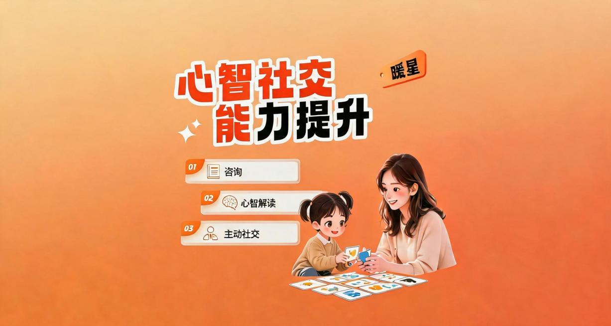 保持布局配色不变，保留右上角暖星，标题为"心智社交能力提升"，将标题中的"力"字标橙色，更换右侧人物为女老师和小女孩互动，和之前图片视觉差异大，保持风格一致。预览效果