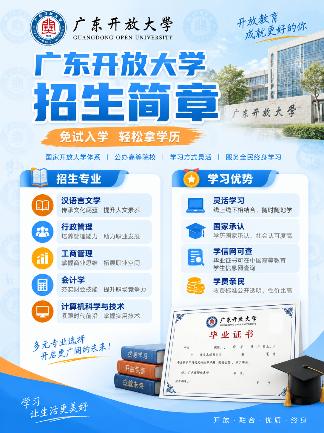 广东开放大学招生简章海报，清爽浅蓝风格，3:4竖版。背景以广东… - 图片创意预览