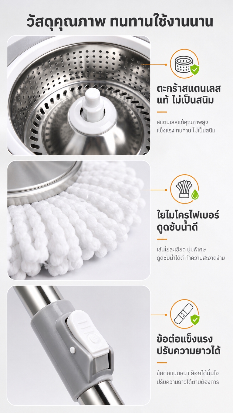 [商品] 使用【图1】3M Scotch-Brite 旋转拖把… - 图片创意预览