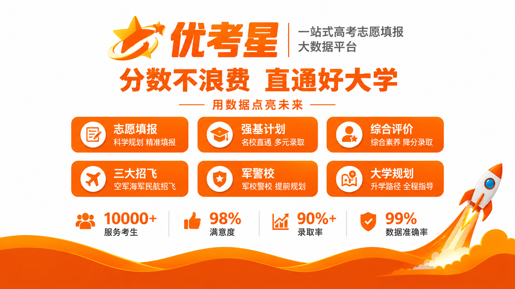 将图片背景替换为纯白色，保留墙上所有橙色文字、图标、logo、… - 图片创意预览