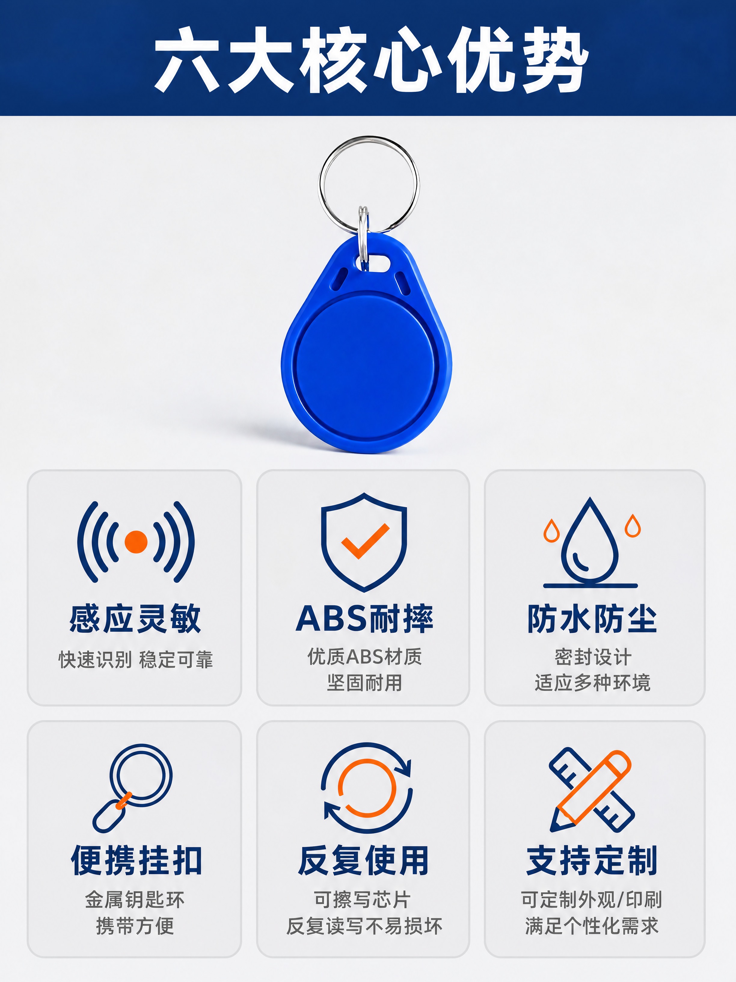 [商品] 使用【图1】蓝色水滴形IC钥匙扣卡；保留水滴形轮廓、… - 图片创意预览