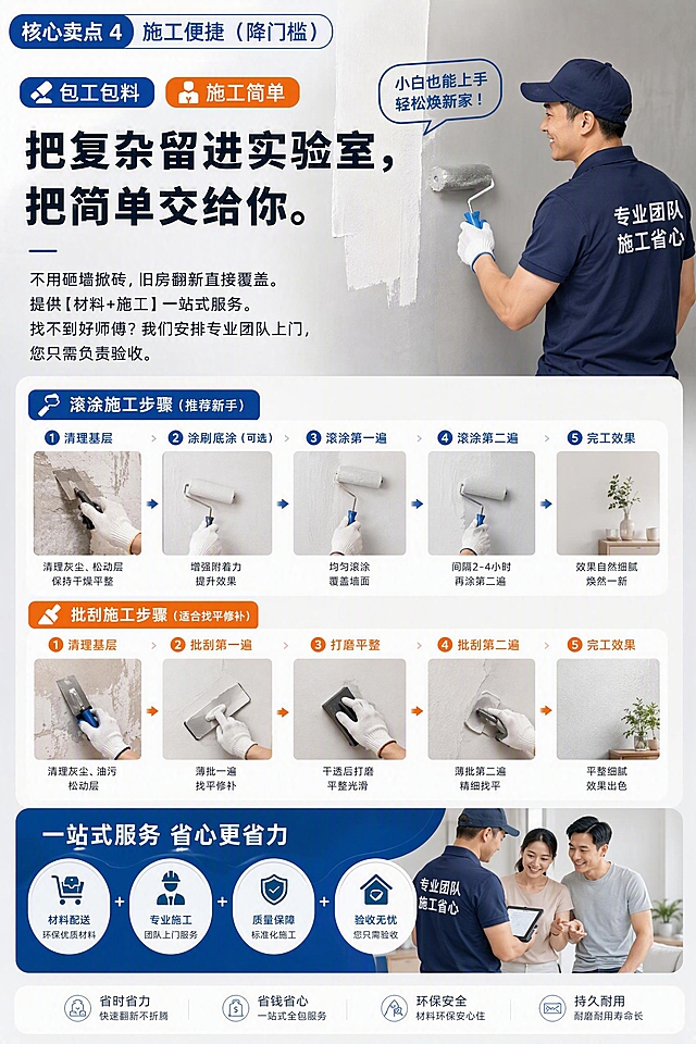 第六屏：核心卖点 4 —— 施工便捷（降门槛）
视觉建议：师傅轻松施工的步骤拆解图（滚涂/批刮），展现“小白也能上手”的错觉。

卖点标签： 包工包料 施工简单
主标题： 把复杂留进实验室，把简单交给你。
直白文案：
不用砸墙掀砖，旧房翻新直接覆盖。
提供【材料+施工】一站式服务。 找不到好师傅？我们安排专业团队上门，您只需负责验收。（注：如不包施工，可改为“赠送详细施工视频教程，普通泥瓦工一看就会”）