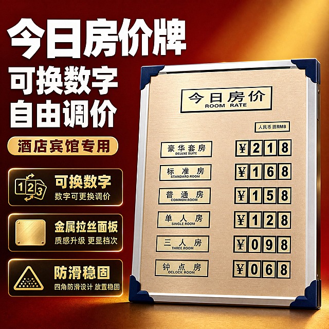 [主图-1] 首图点击率 酒店今日房价牌产品主图 突出可换数字调价与金属质感
[统一基调] 拼多多风格 大字直白 性价比感 金色金属质感 背景为深红金渐变 标题字为白色粗黑体 辅助字为金色 强调色为正红 字体为粗黑无衬线体 卡片为金色描边深色底
[画面] 产品为酒店今日房价牌 香槟金色拉丝金属面板 银色边框 四角深蓝色护角 面板上有今日房价标题和多房型价格数字块 数字可更换 产品正面微俯视角度 占画面约65% 居中偏右摆放 左侧留出标题区 产品下方有轻微接触阴影 背景为深红到暗金的渐变背景 左上角放景云牌品牌Logo 产品旁悬浮三个金色卖点图标卡 分别标注可换数字 金属面板 稳固防滑
[光影质感] 商业摄影质感 主光从左上方打来 金属面板有细腻拉丝反光 边框有高光边 整体明亮有质感 阴影柔和自然
[配色] 背景深红金渐变 标题白色 辅助文字金色 强调色正红 产品保持香槟金+银色+深蓝护角的原外观
[文字版式] 左侧上方大标题 今日房价牌 可换数字 自由调价 副标题 酒店宾馆专用 下方三个小卖点标签 金属拉丝面板 多房型展示 防滑稳固 文字全部横排 粗黑无衬线体 大字醒目 小字清晰 不遮挡产品主体
[输出要求] 比例1:1 2048x2048 文字清晰可读 产品清晰不变形 无错字 无水印 无平台Logo 无多余杂物