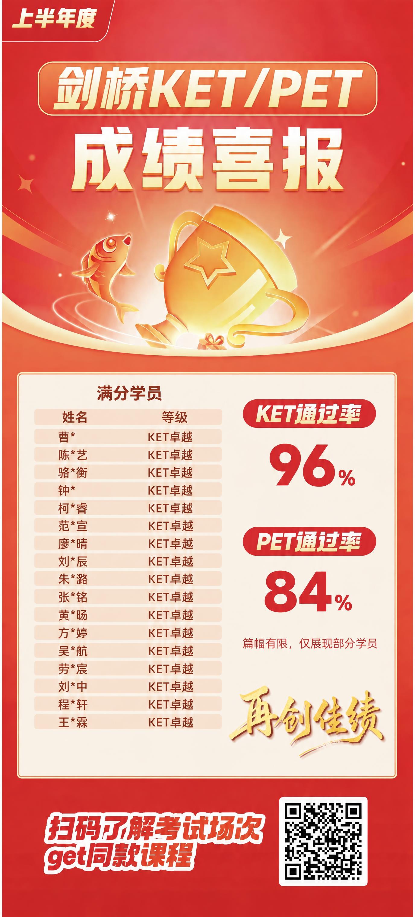 将原图中左侧的满分学员名单替换为两列布局的新名单，左列为姓名、… - 图片创意预览