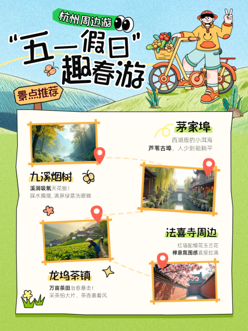 五一劳动节旅游出行景区景点推荐小红书配图预览效果