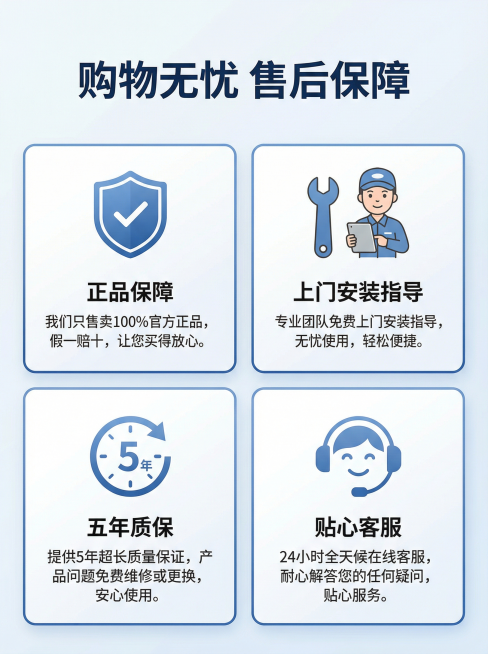 [详情图 14 品牌售后保障] 售后服务保障展示
[氛围风格] 简洁安心，专业可信
[画面元素] 四个保障项分四宫格展示：正品保障、上门安装指导、五年质保、贴心客服，每个格子配简单图标，背景干净
[文预览效果