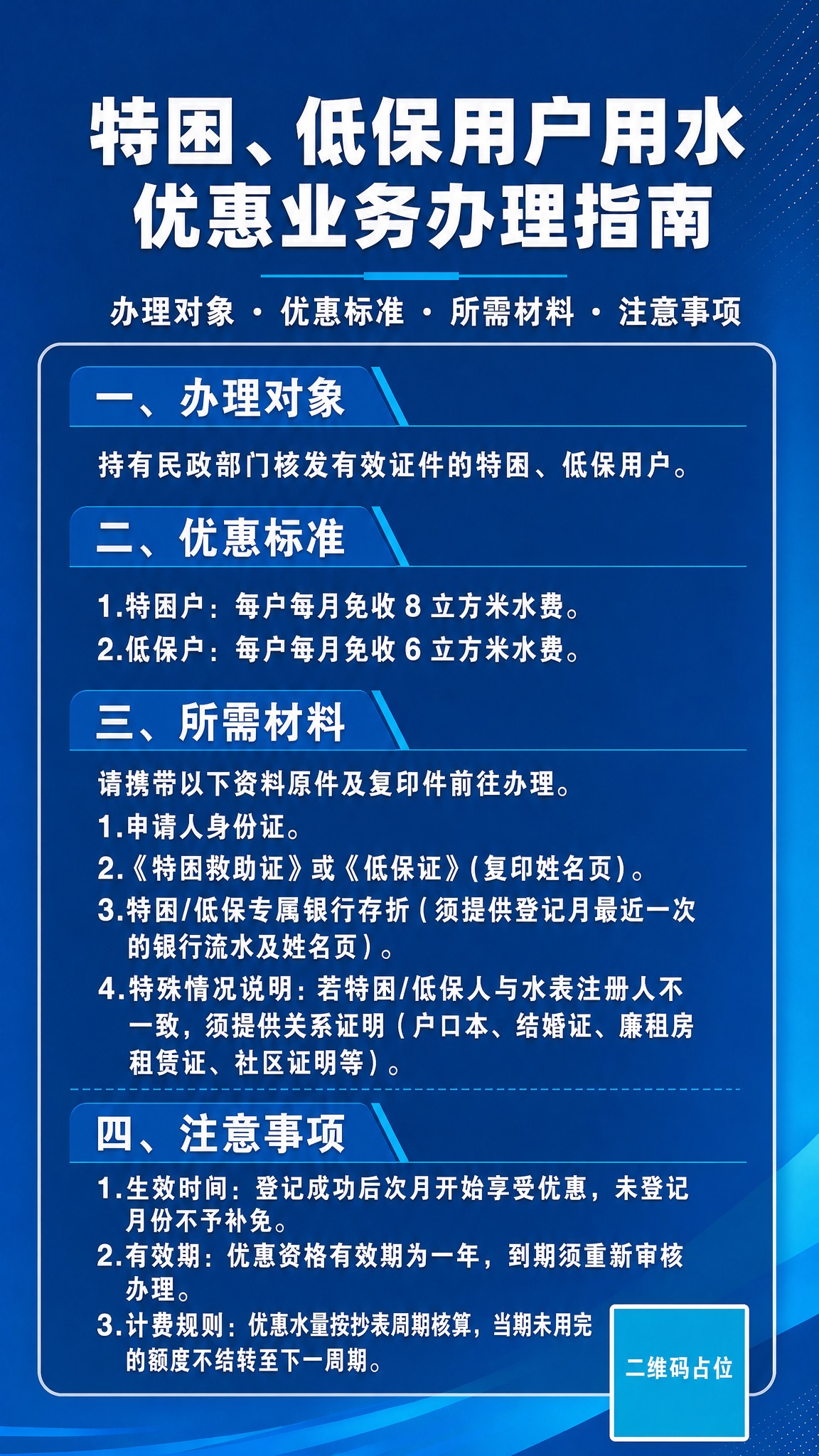 严格沿用参考海报的模板：蓝色渐变背景、白色圆角信息卡片、信息分… - 图片创意预览