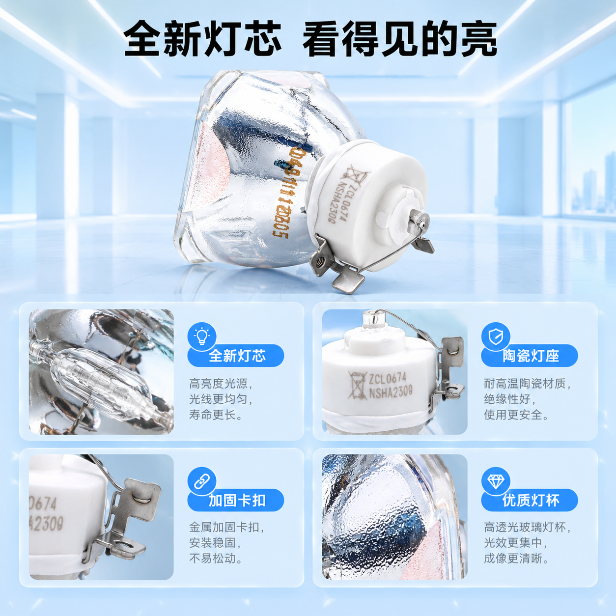 [主图-3] 产品证据与结构细节，展示投影灯泡的全新灯芯、稳定… - 图片创意预览
