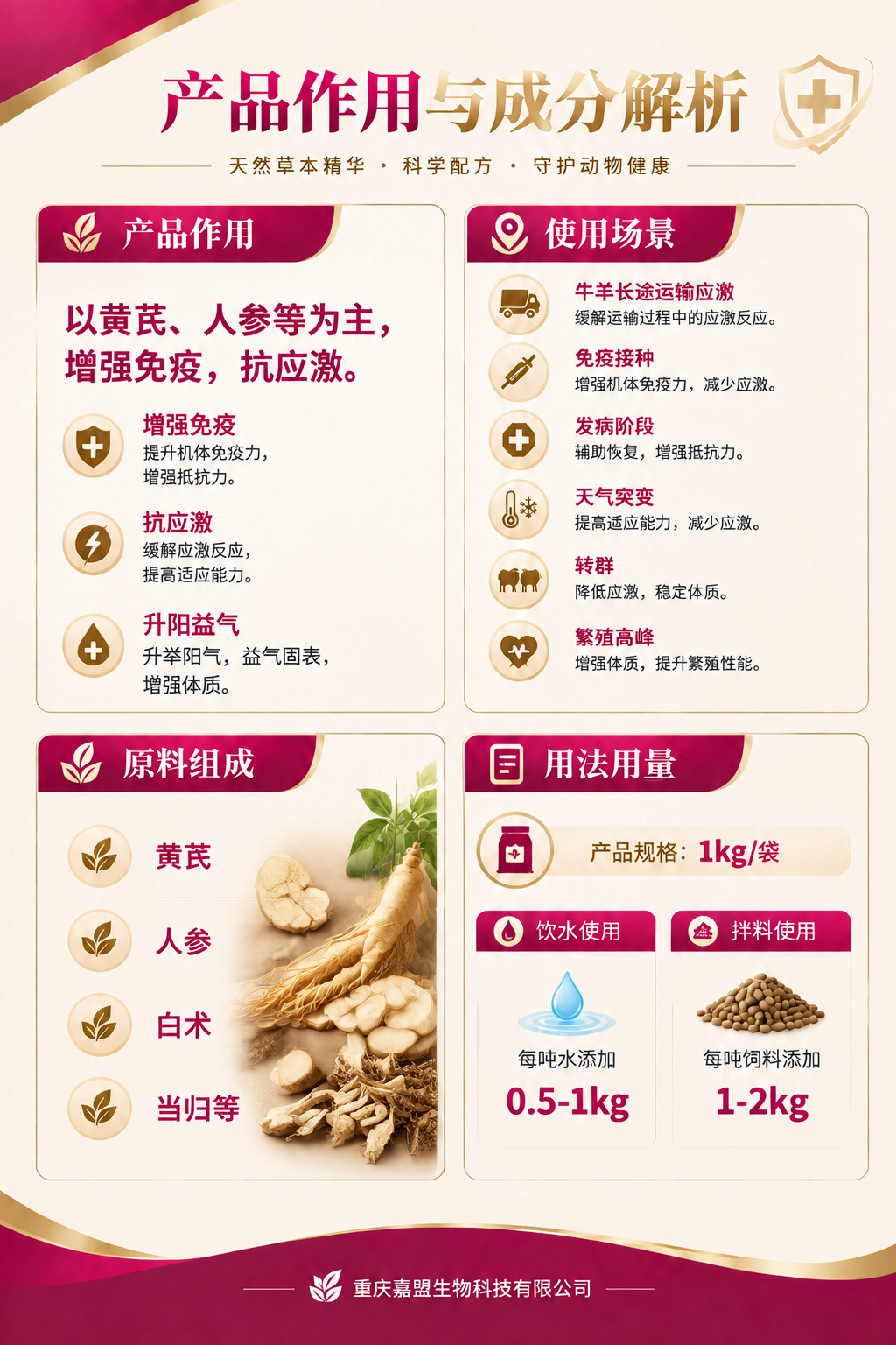 对这张海报进行以下修改，其他板块保持不变： 1. 将产品作用板… - 图片创意预览