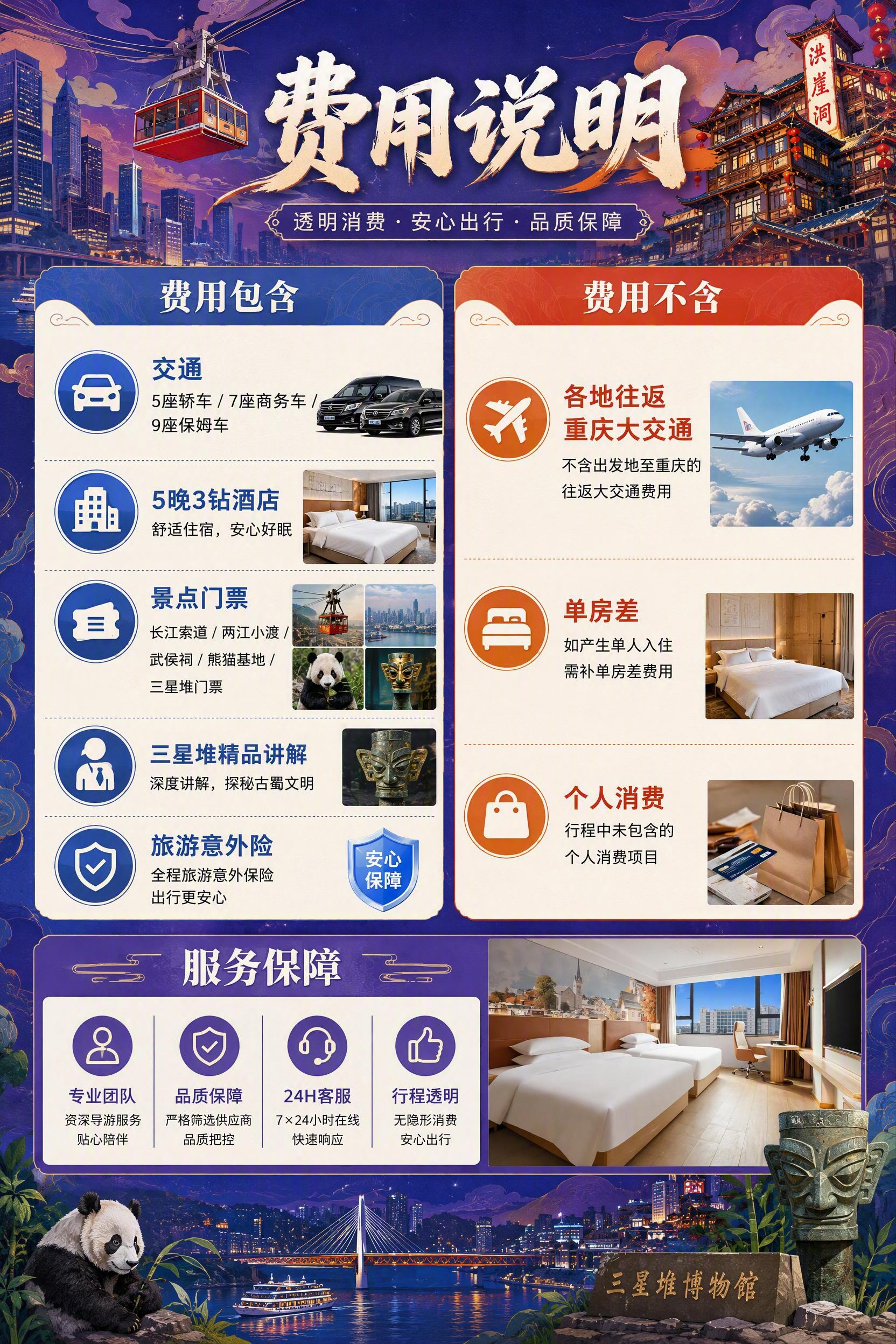 A4竖版旅游宣传册内页设计，费用包含与服务保障页，国潮城市风格… - 图片创意预览