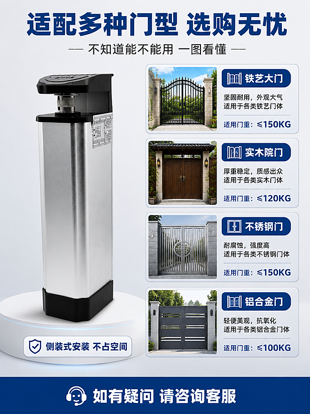 [第8屏] 适配门型-侧装开门机适用门型与规格选型。本屏使用【图1】作为商品主体。
[氛围/风格] 选型决策风，图文各半，清晰规整，帮助用户快速判断。
[元素布局] 画面左侧为开门机产品正面图，占比约40%。右侧为适配门型说明区，有4种门型小图+说明。背景为浅灰色工业风。保持开门机产品外观与输入产品图一致。
[光影质感] 正面均匀柔光，产品清晰，整体明亮干净。
[配色色系] 全局底色 #F0F2F5 浅灰；主色深蓝；辅助色金属银、浅蓝。
[视角构图] 正面平视，左右分栏，产品在左，信息在右。
[文字版式] 顶部主标题「适配多种门型 选购无忧」，深蓝色粗体大字居中；副标题「不知道能不能用 一图看懂」。右侧4个门型卡片竖排：「铁艺大门」「实木院门」「不锈钢门」「铝合金门」，每个卡片配小图+文字说明+适用门重范围。左侧产品下方标注「侧装式安装 不占空间」。底部提示「如有疑问 请咨询客服」。
[比例分辨率] 3:4 竖版比例，4K 分辨率，文字清晰可辨，高清画质。
[负向提示词] 变形，水印，文字错乱，文字过小，缺件错件，结构错误，颜色偏差，产品图模糊，背景杂乱。