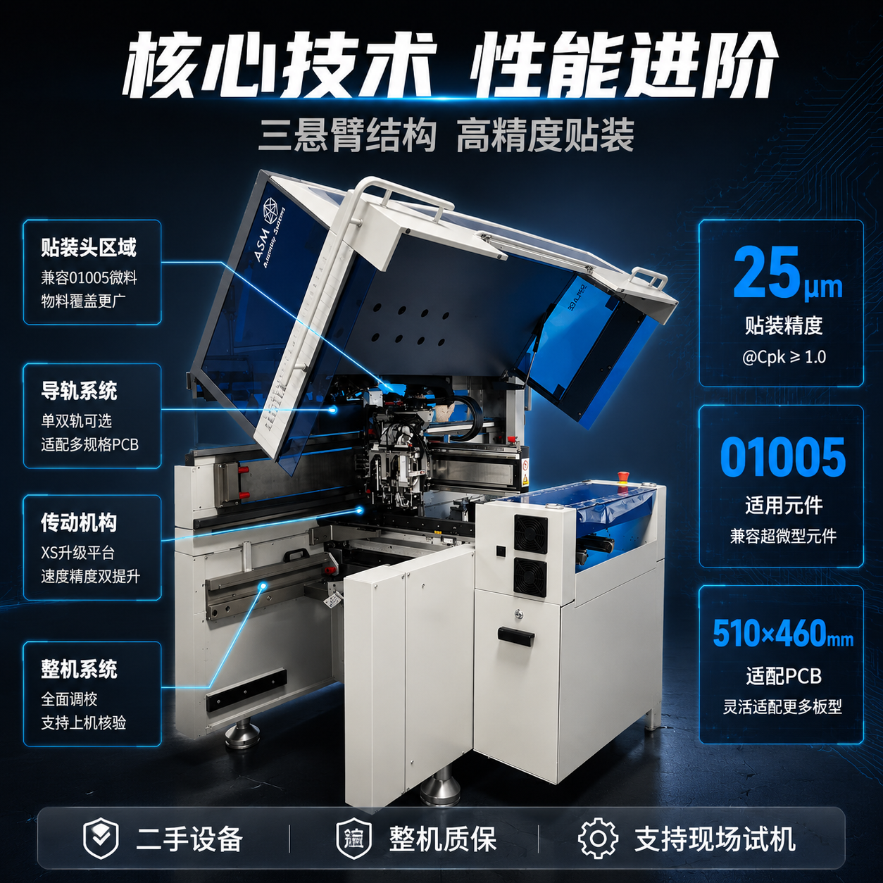 [主图-2] 主题：西门子SIPLACE X3S贴片机核心卖点… - 图片创意预览