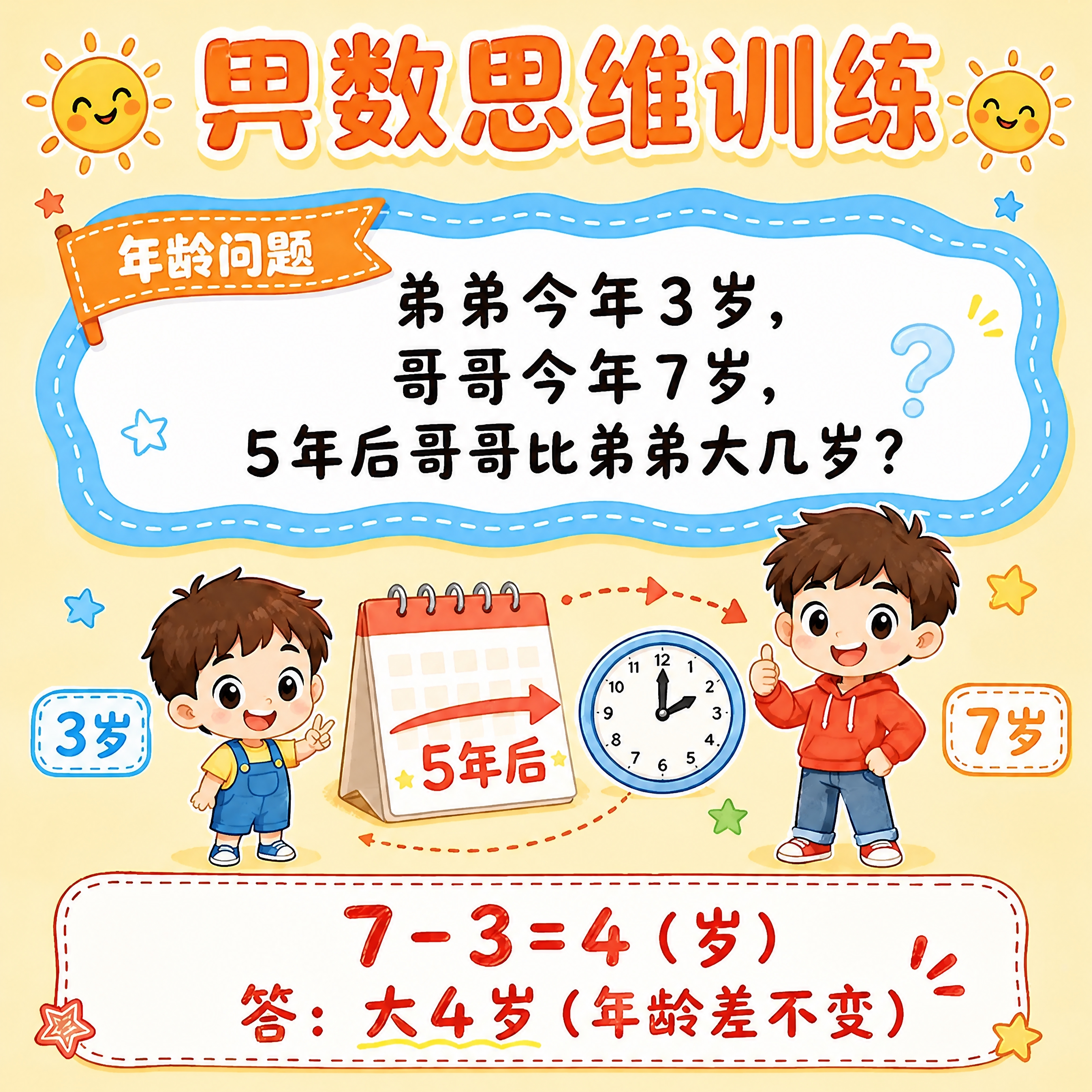 “奥数思维训练 - 图片创意预览