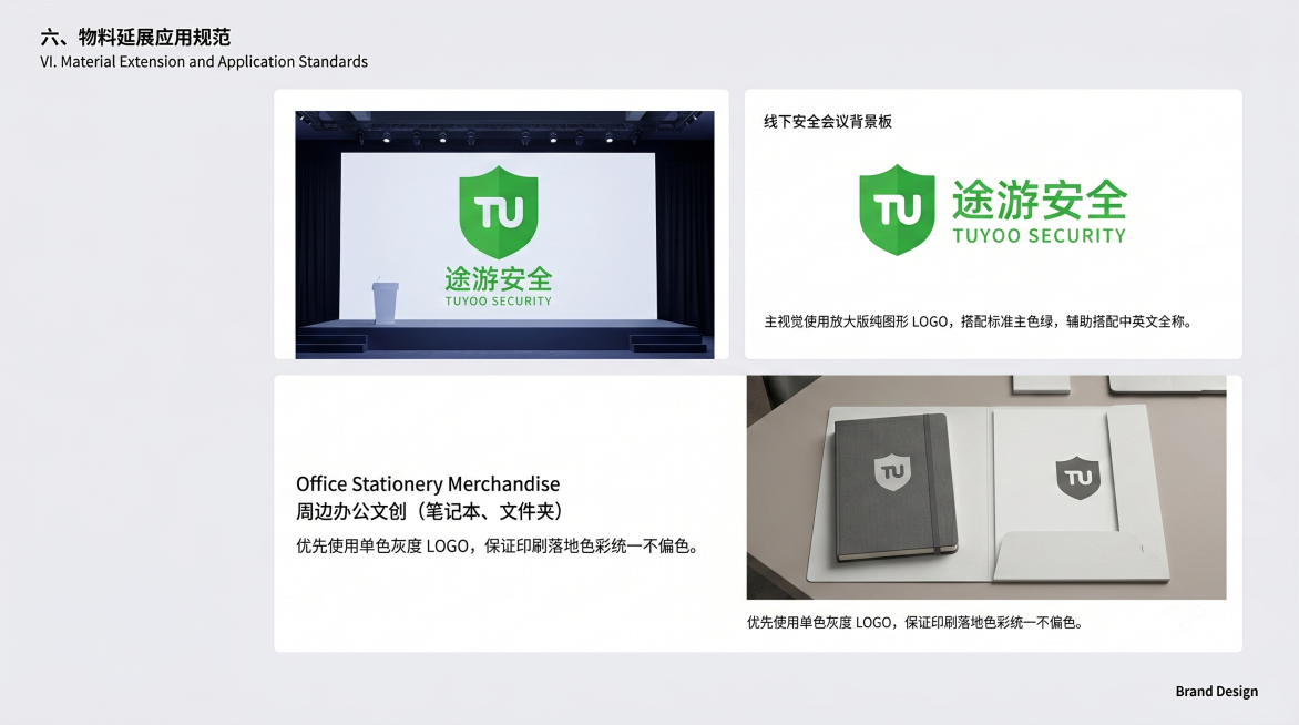 续写途游安全品牌书，页面内容为"六、物料延展应用规范
线下安全会议背景板：主视觉使用放大版纯图形 LOGO，搭配标准主色绿，辅助搭配中英文全称。
周边办公文创（笔记本、文件夹）：优先使用单色灰度 LO预览效果