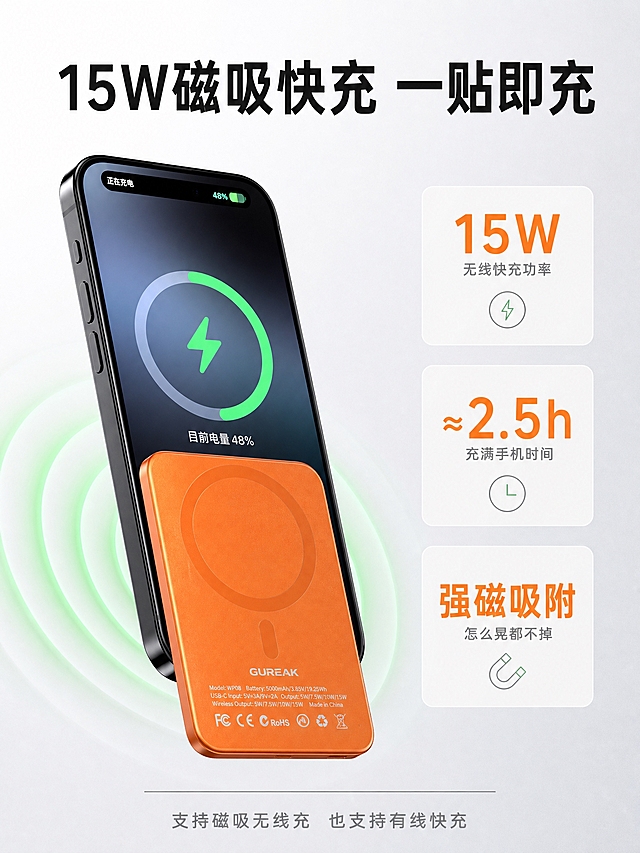 拼多多电商详情页第3张-15W磁吸快充实测，GUREAK橙色磁吸无线充电宝。

[商品] 使用橙色磁吸充电宝吸附在iPhone背面充电的场景；保留产品橙色金属磨砂外壳、磁吸圆环、超薄方形圆角造型、手机显示充电状态；保持产品颜色、材质、结构与输入图一致，杜绝变形和色差。

[画面] 页面目标：展示15W磁吸快充实力，一贴即充。构图：左侧产品磁吸充电场景占60%，右侧充电数据和说明占40%。背景为浅灰色渐变，干净科技感。手机屏幕显示绿色充电图标和电量进度。充电宝周围有淡淡的绿色磁吸能量波纹。

[视觉] 套系策略：风格=简约干净数码风；标题字=现代无衬线粗体；正文字=简洁无衬线体；主色=白色/浅灰；背景延展=纯白底+浅灰渐变+细微颗粒质感；强调色=橙色（产品色）+绿色（充电状态），仅用于小面积图标、引线和标签；标题色=深炭灰；正文色=中灰；组件=圆角浅底信息卡、细线引线；光影=左前侧柔和自然光。

[文字] 顶部居中，主标题「15W磁吸快充 一贴即充」黑色粗体，字号最大。

右侧三个数据卡片纵向排列：
卡片1：大数字「15W」橙色粗体，下方「无线快充功率」中灰小字
卡片2：大数字「≈2.5h」橙色粗体，下方「充满手机时间」中灰小字
卡片3：大数字「强磁吸附」橙色粗体，下方「怎么晃都不掉」中灰小字

底部一行说明：「支持磁吸无线充 也支持有线快充」中灰色。

[规格] 比例3:4竖版，4K，文字清晰锐利可辨；避免变形、错字、文字过小、背景杂乱、水印、电商平台Logo。