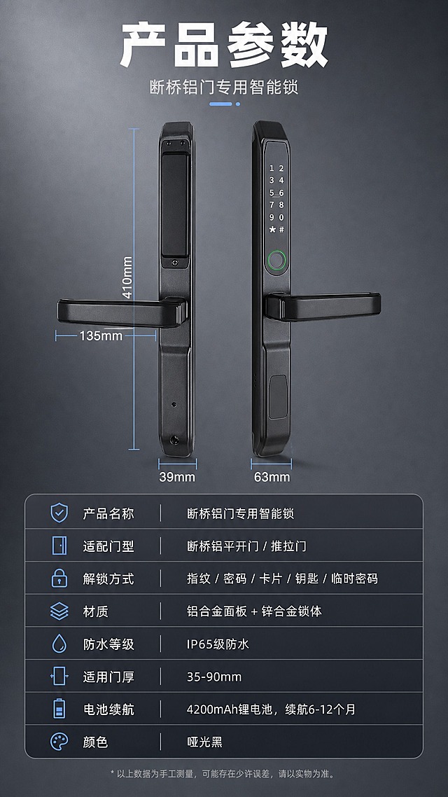 [商品] 使用【图1】【图2】断桥铝门专用智能锁；保留黑色长条形结构、横向把手、数字键盘、指纹识别区、哑光黑金属材质；增强金属质感，保持产品比例结构不变。左侧放正视图，右侧放侧视图。
[画面] 目标：产品规格参数收口，最后一张。构图：上方产品正侧视展示，带尺寸引线标注；下方参数表格。阅读动线：顶部标题→上方产品图→下方参数表。背景：浅灰渐变，简洁专业。
[视觉] 套系策略：风格=五金建材专业科技商业摄影风；标题字=现代无衬线粗黑体；正文字=简洁无衬线体；主色=深炭灰；背景延展=基于深炭灰做深浅层级、同色渐变和金属拉丝质感；强调色=科技蓝，仅用于小面积图标、引线、标签和光效；标题色=纯白；正文色=浅灰；组件=圆角深色信息卡、细线引线、参数表格；光影=正面柔光，产品清晰。
[文字] 顶部主标题"产品参数"，副标题"断桥铝门专用智能锁"。产品图带尺寸引线标注总长、把手宽等关键尺寸。下方参数表：产品名称 / 适配门型 / 解锁方式 / 材质 / 防水等级 / 适用门厚 / 电池续航 / 颜色，共8项参数，表格清晰易读。
[规格] 图片比例9:16竖版，4K，避免变形、错字、文字过小、产品结构失真、极限词。