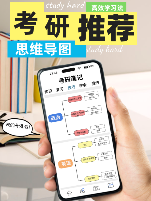 考验思维导图小红书封面预览效果