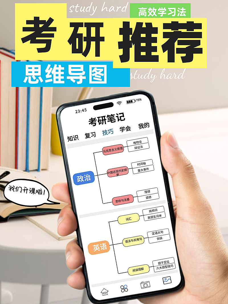 考验思维导图小红书封面