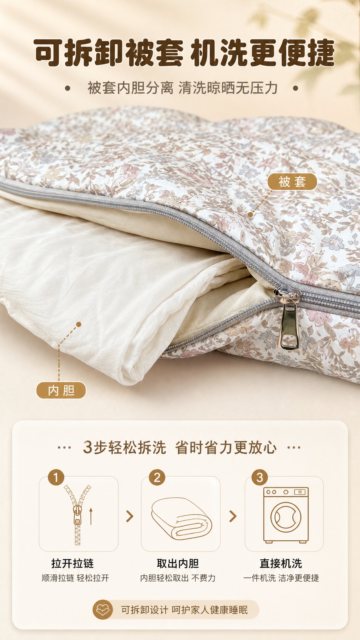 [商品] 使用【图2】可拆洗被套设计实拍图，展示拉链开口和被套… - 图片创意预览