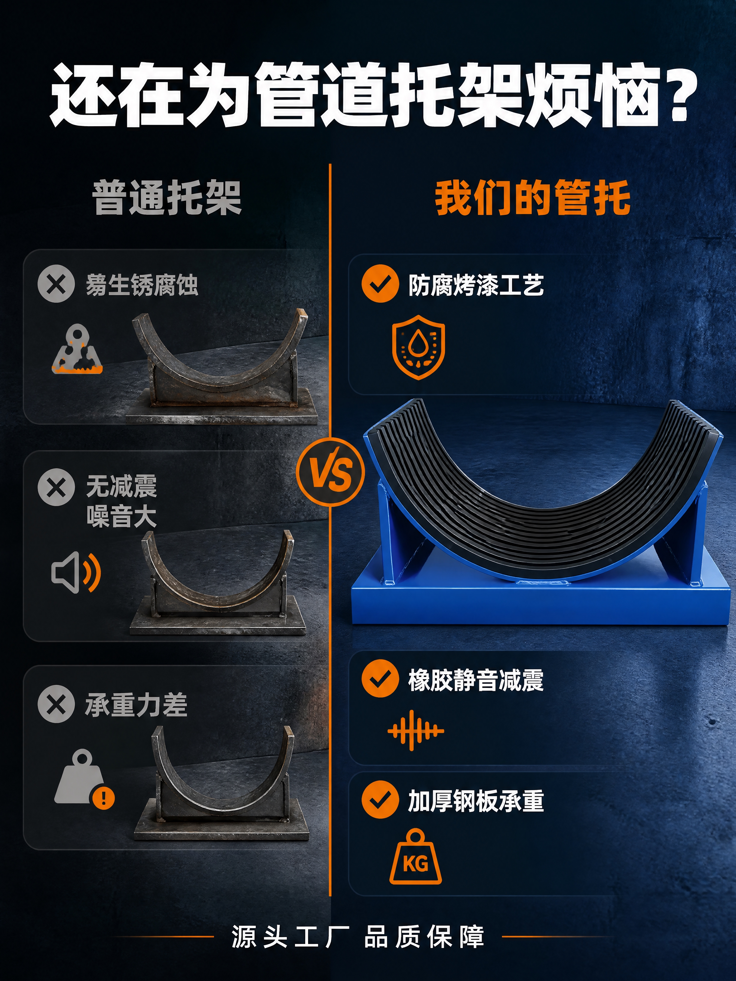 [商品] 使用【图2】半托型工业管道托架（管托）；保留U型蓝色… - 图片创意预览