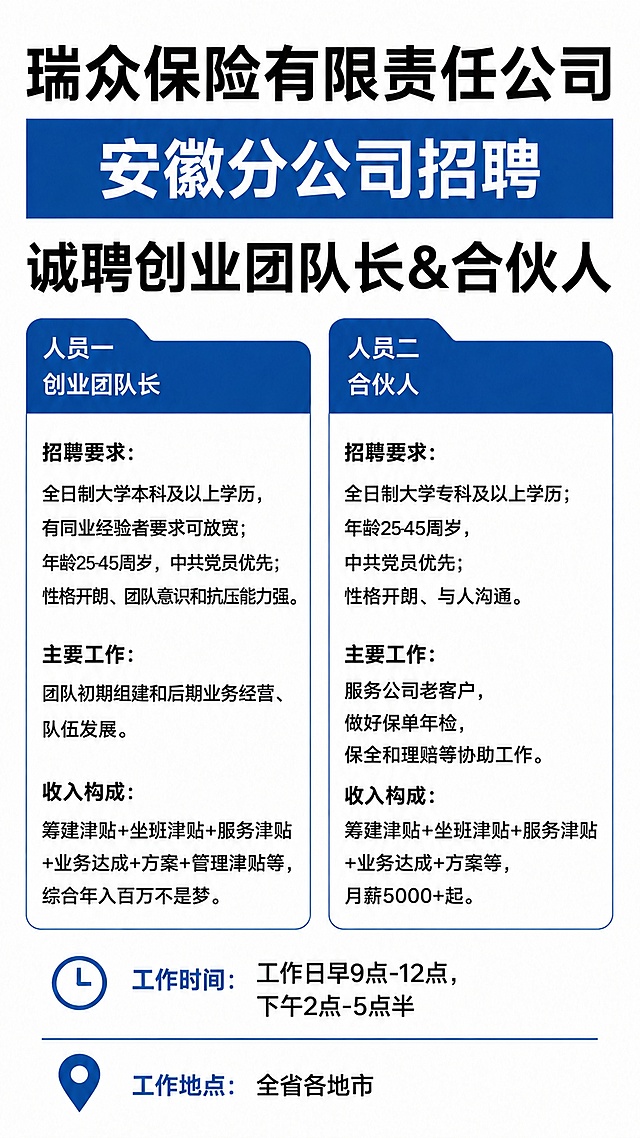 修改图片，将创业团队长和合伙人两个岗位招聘要求中的"年龄≤45周岁"都改为"年龄25-45周岁"，其余所有文案、版式、配色、风格均保持不变，保证修改后文字清晰可读，排版不变。