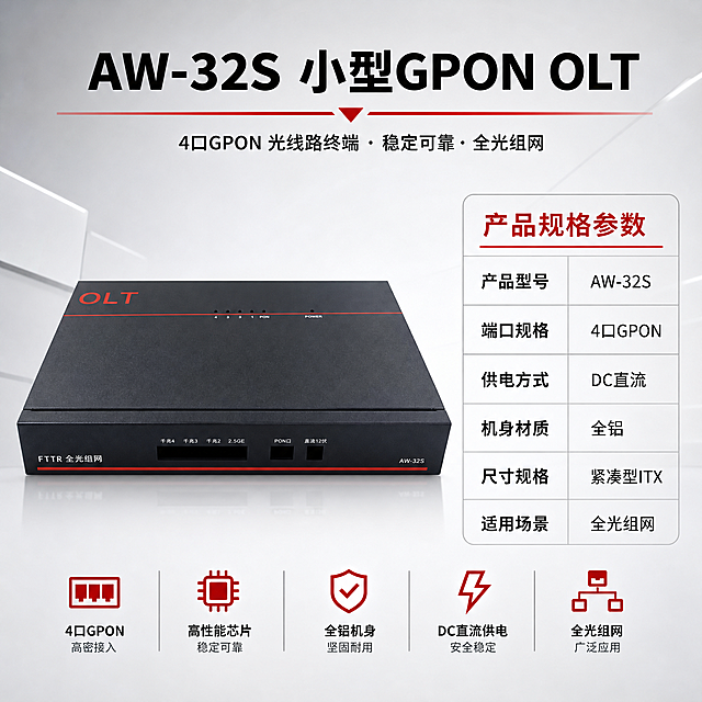 「图片1」，生成电商主图（5张）详情页2张，商品名称是工控4口OLT设备 AW-32S FTTR全光组网小型GPON OLT 酒店民宿全屋光纤组网交换机，卖点是1. 全铝静音被动散热，24小时稳定运行2. Oculink外置显卡+双2.5G网口，全能拓展3. DP/HD/Type-C多接口，多屏影音办公4. 紧凑型ITX小机箱，工控/家用/软路由多场景5. DC直流供电，工业级稳定适配风格是工厂实力风，适配爱采购平台，主图比例为1:1