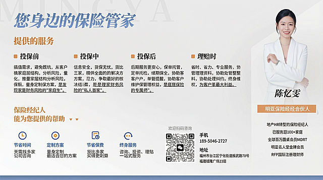 把我这张名片海报调整成横版排版