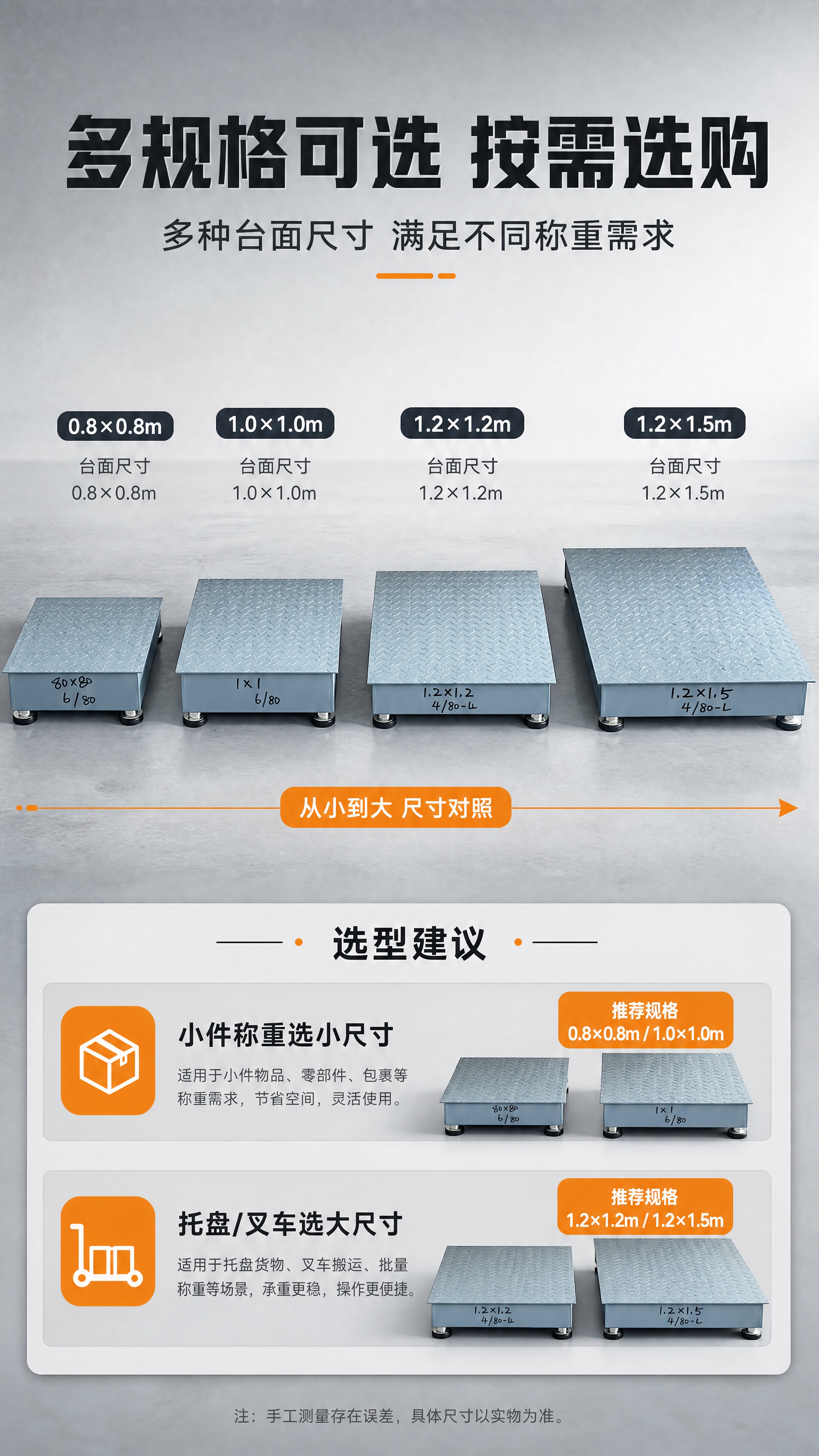 [商品] 使用【图5】多规格尺寸地磅叠放图；保留不同尺寸地磅的… - 图片创意预览